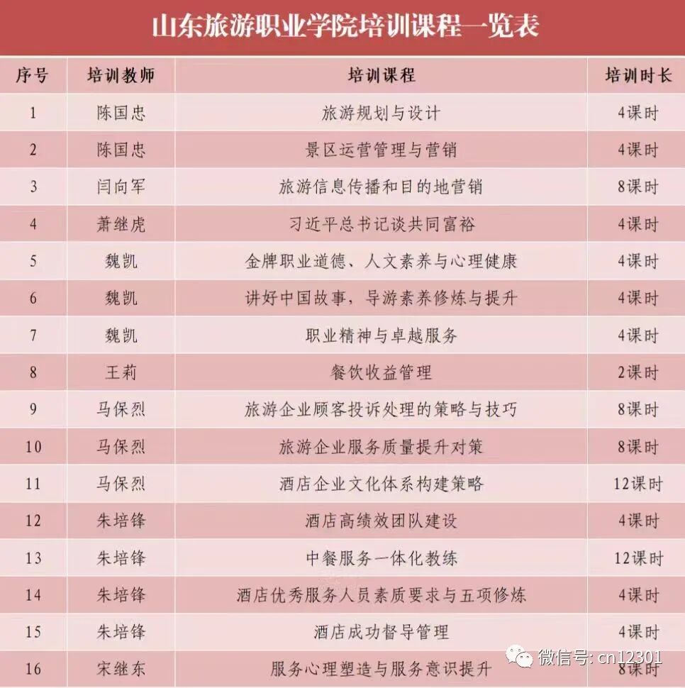 配图1