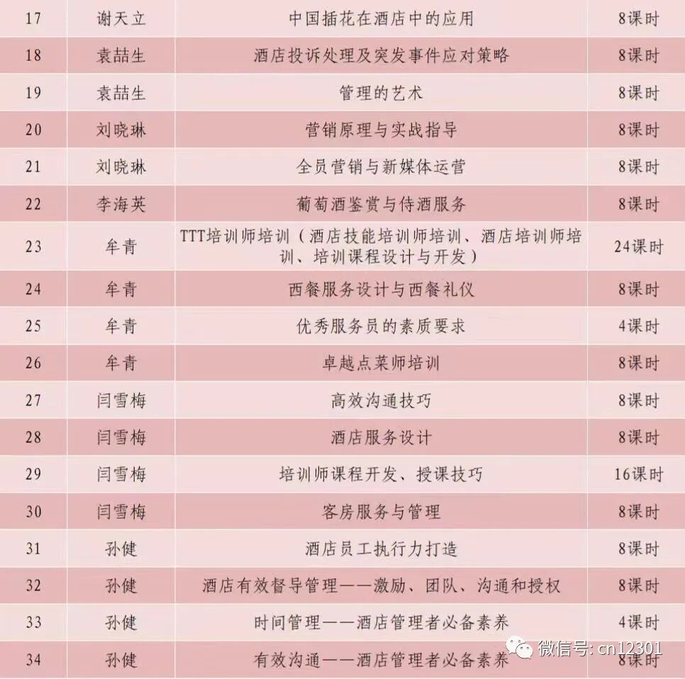 配图2