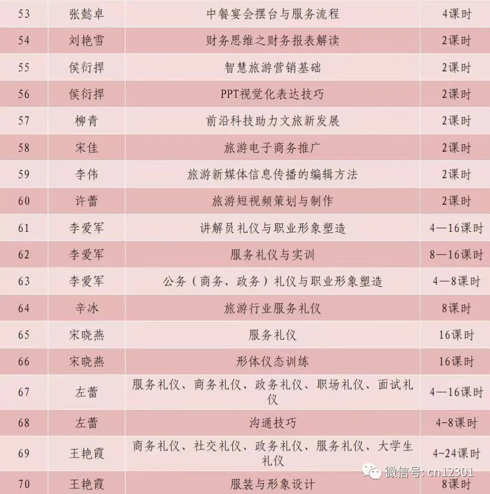 配图4
