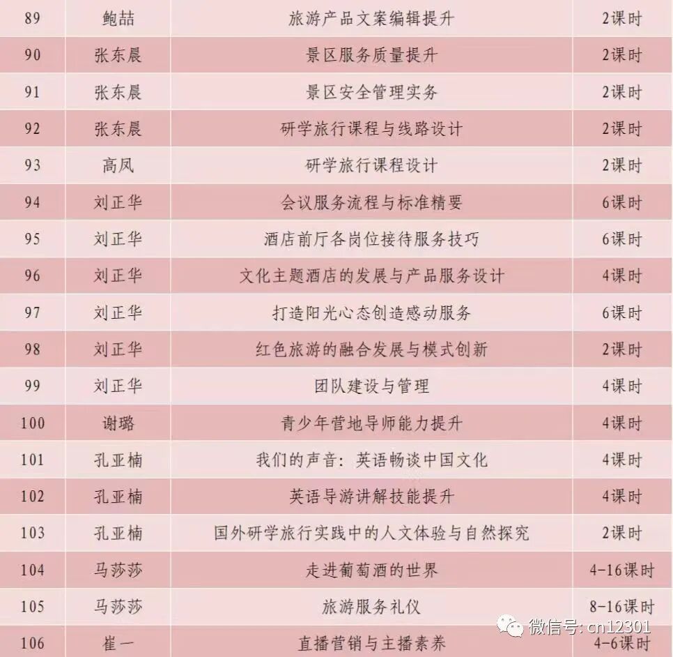配图6