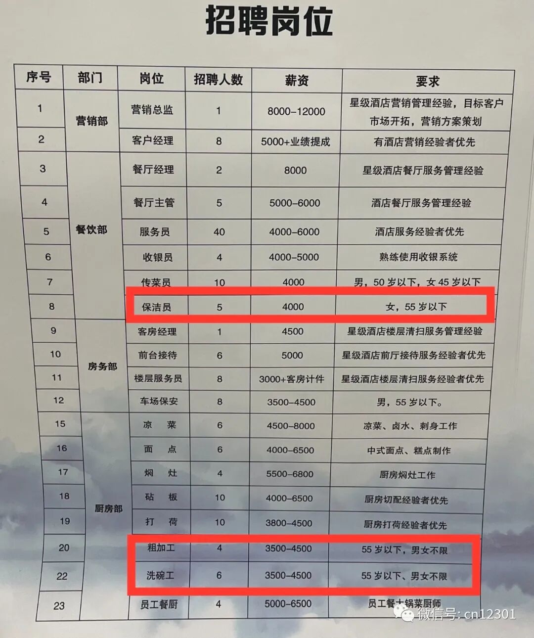 配图10