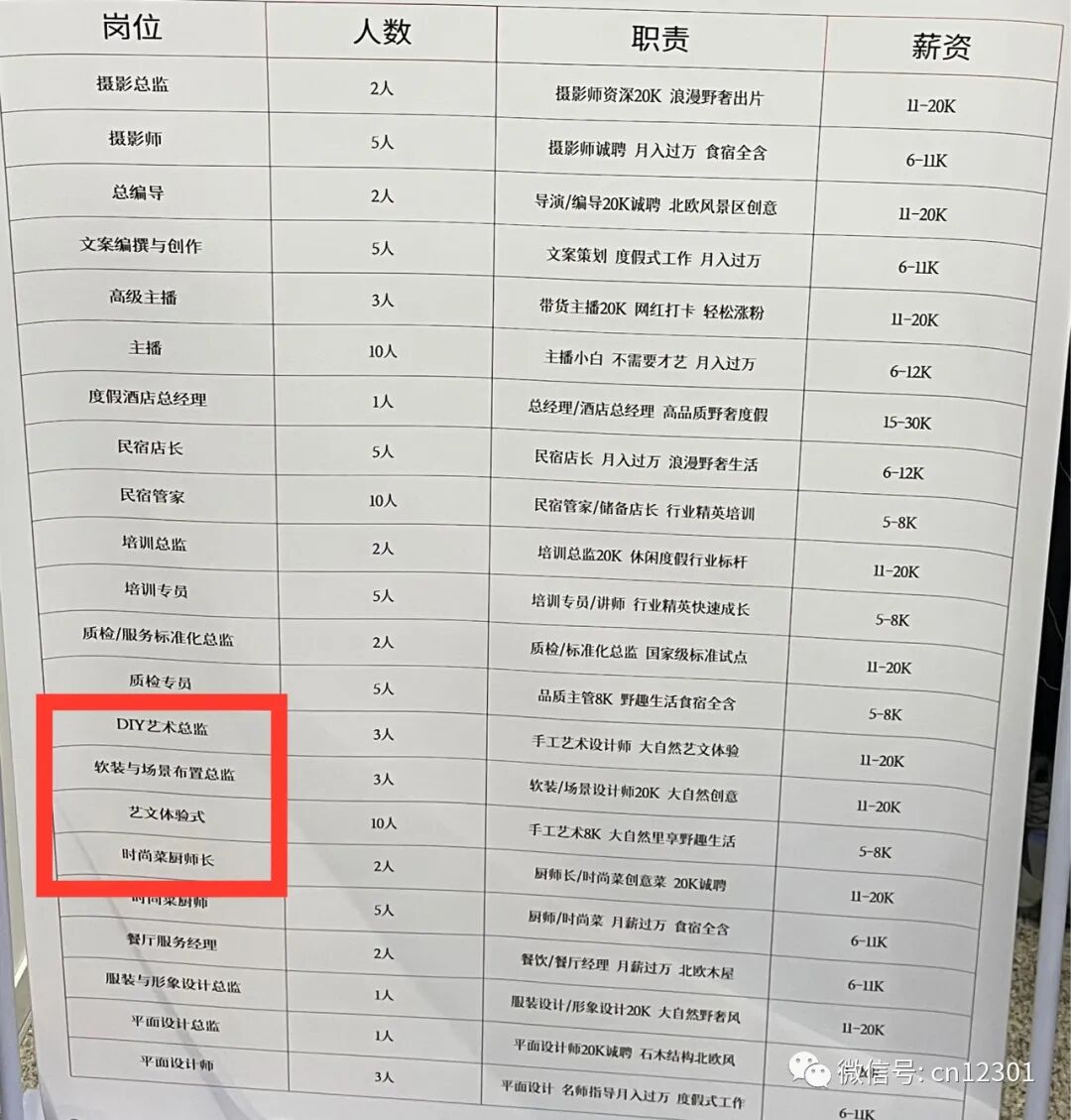 配图23