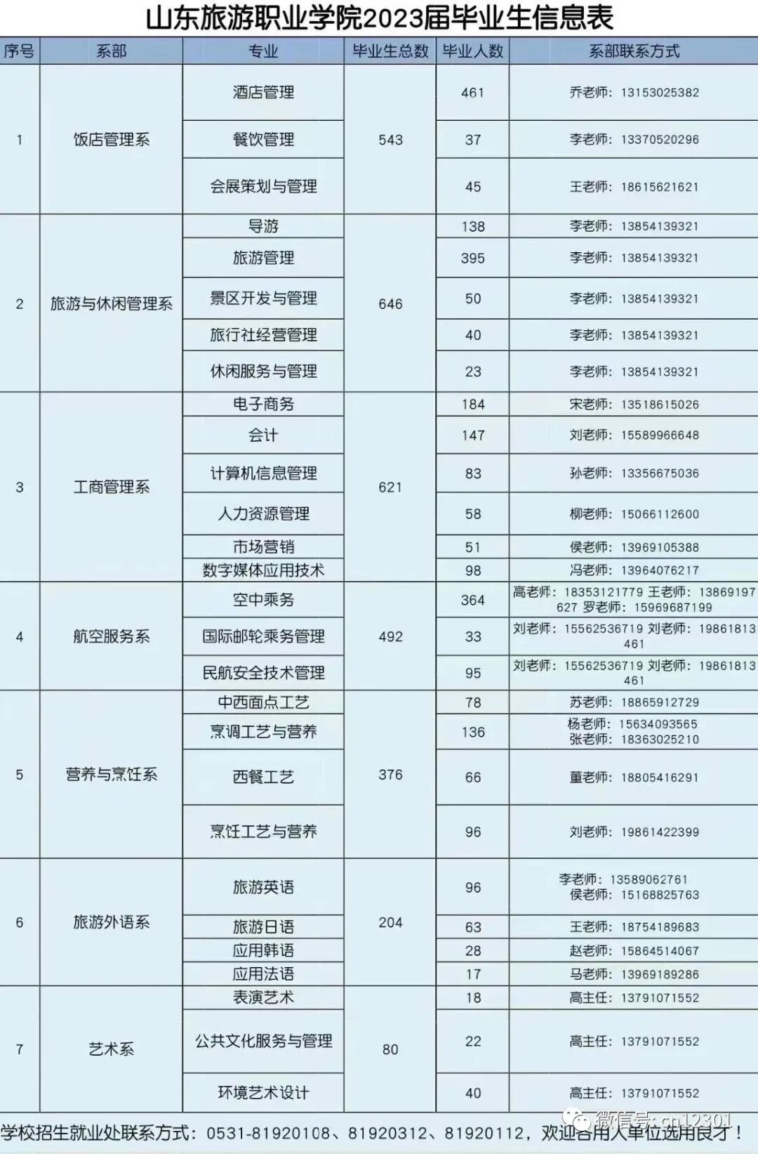 配图28