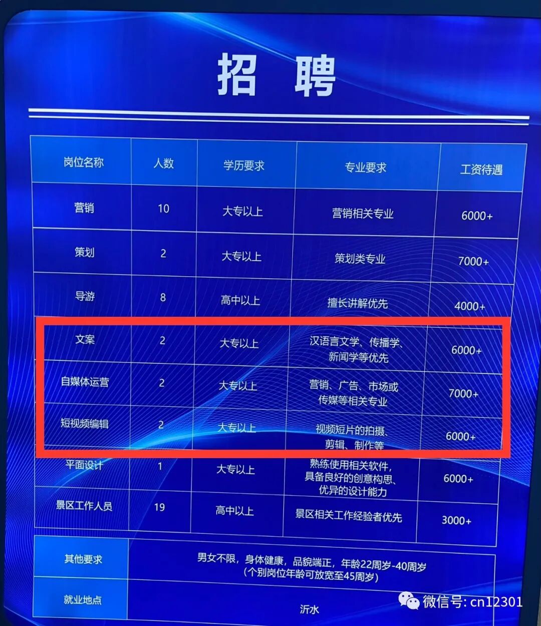 配图3
