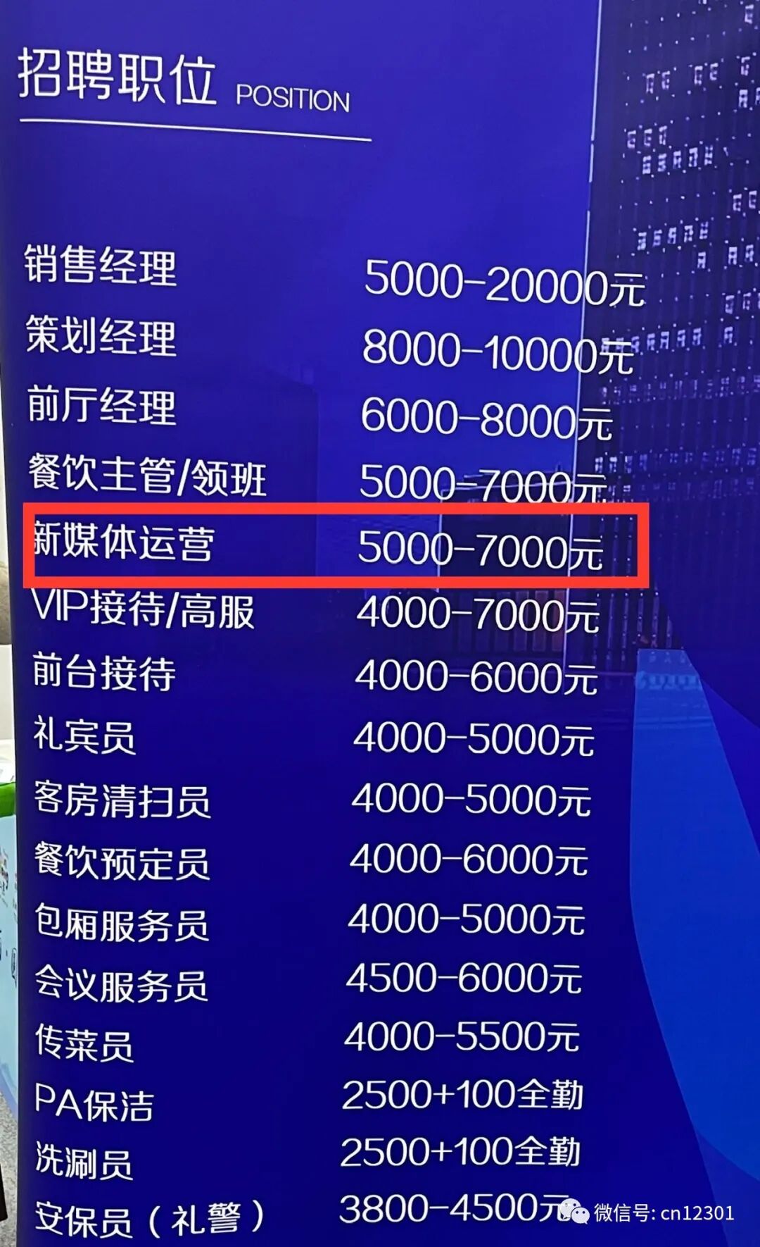 配图5