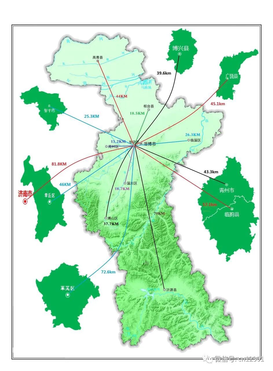 配图1