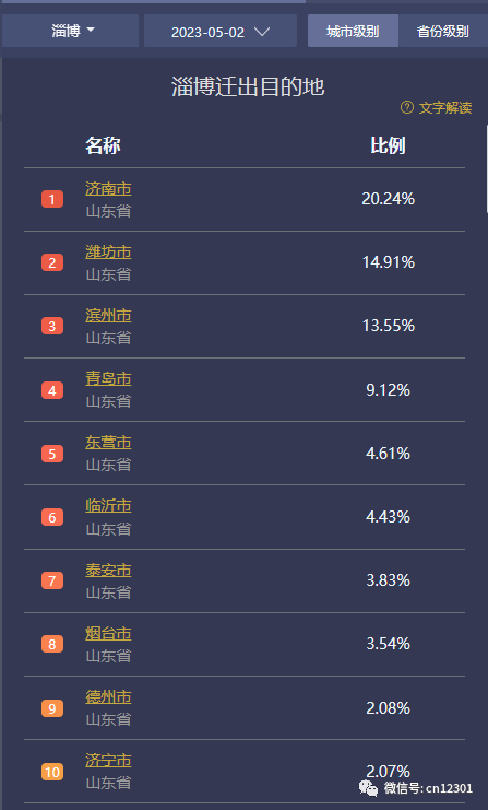 配图1
