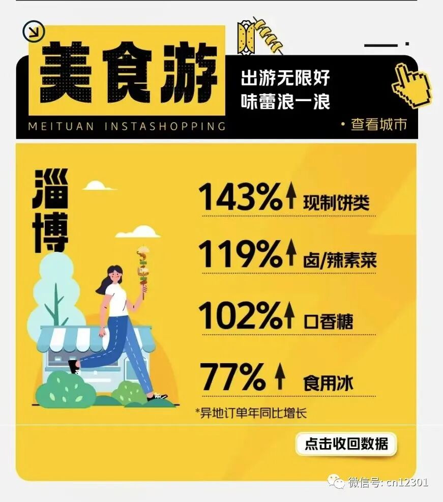 配图14