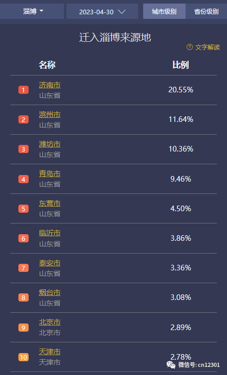 配图6