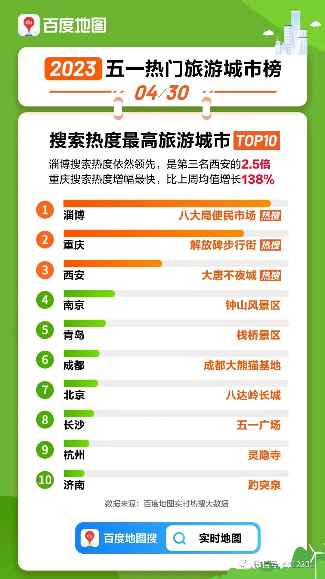 配图9