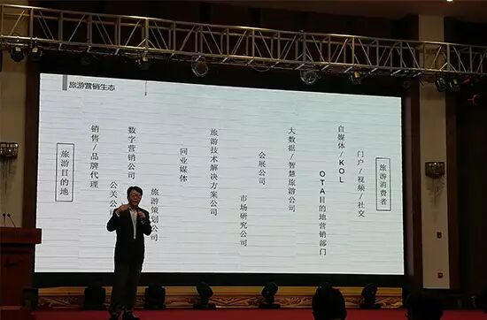 一掷千金却不知效果如何,目的地营销的症结在哪里?