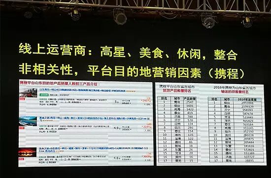 一掷千金却不知效果如何,目的地营销的症结在哪里?