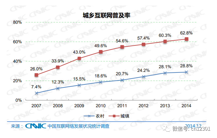 配图10