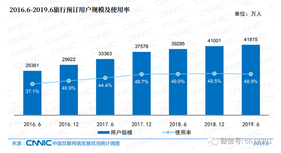 配图2