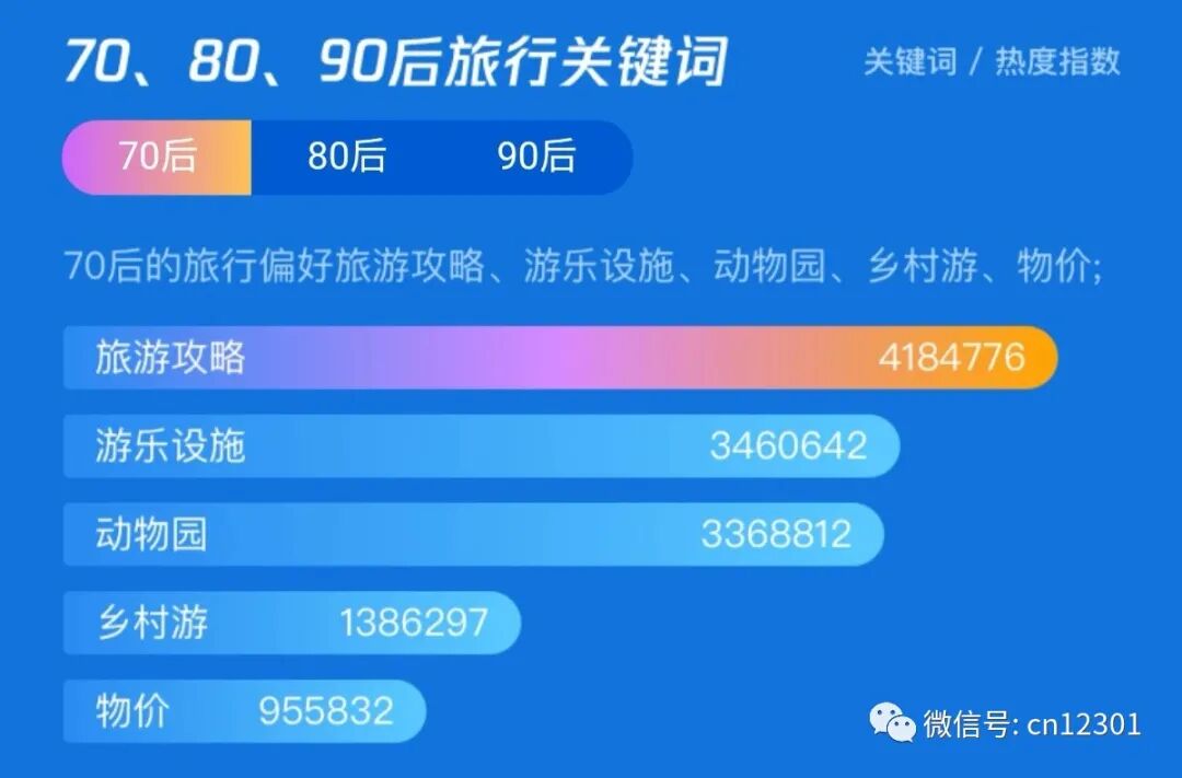配图1
