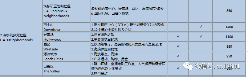 配图6