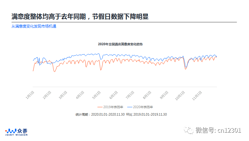 配图18