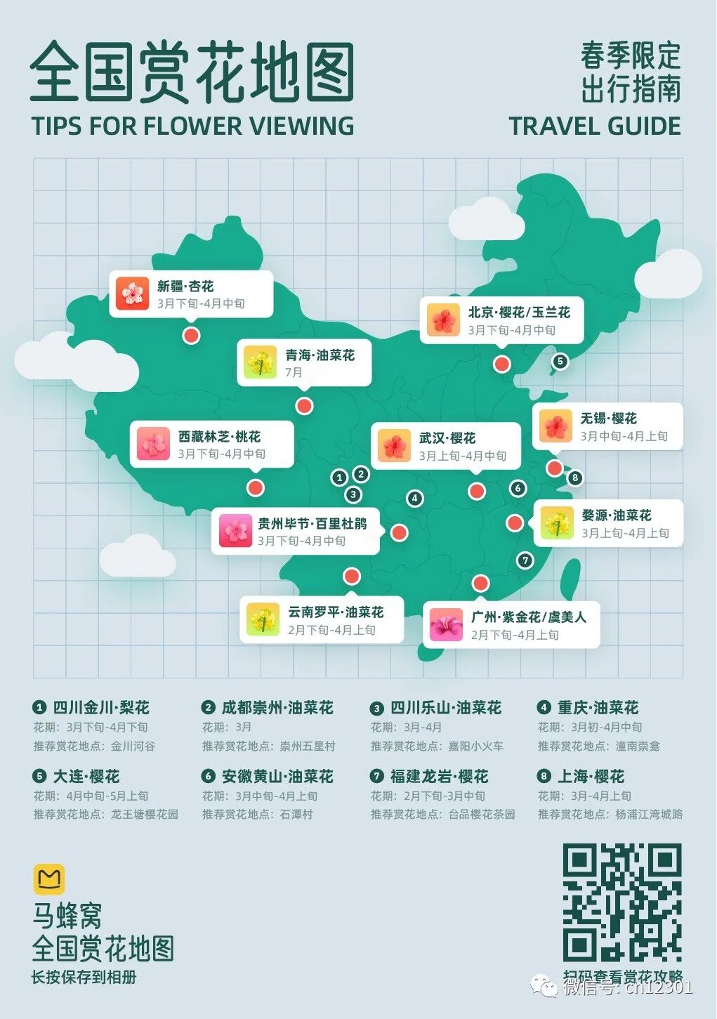 配图5