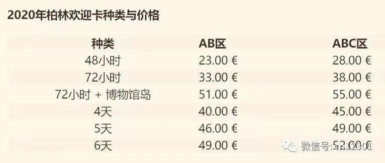 配图6