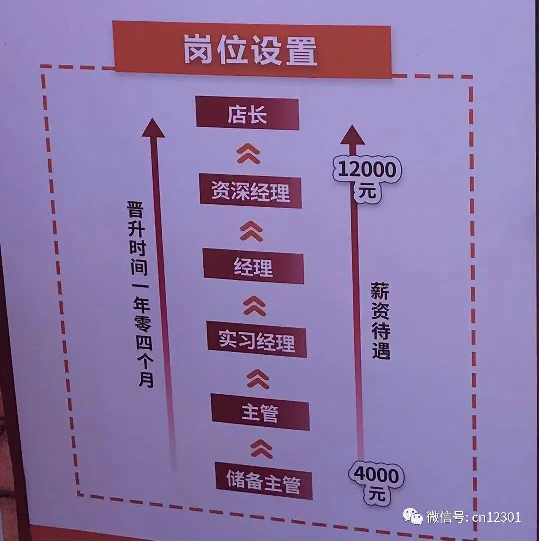 配图1