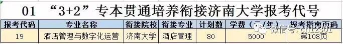配图2
