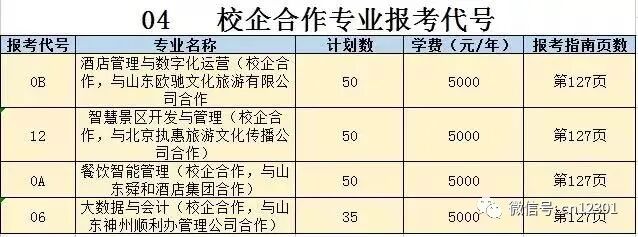 配图5