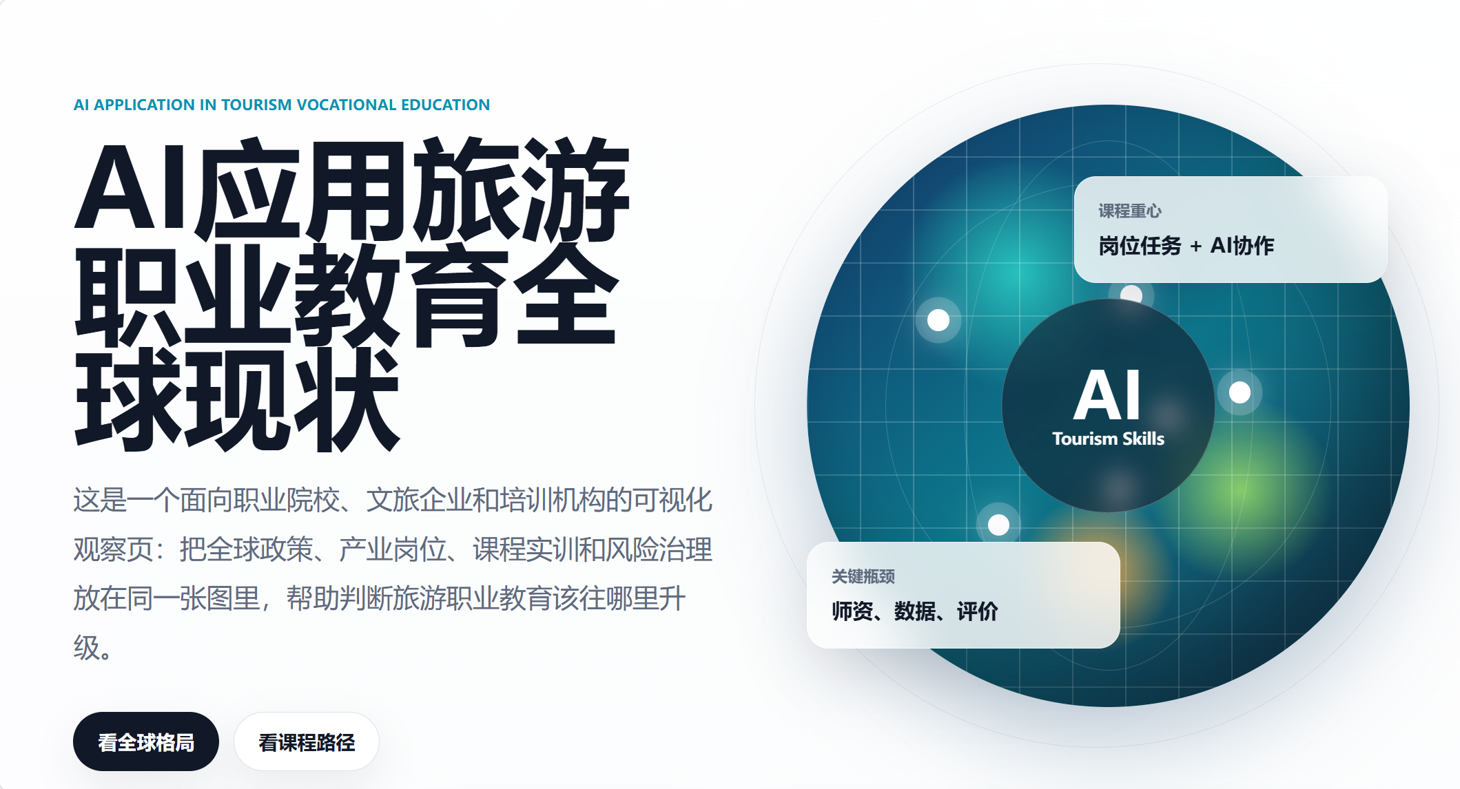 旅游职业教育AI应用